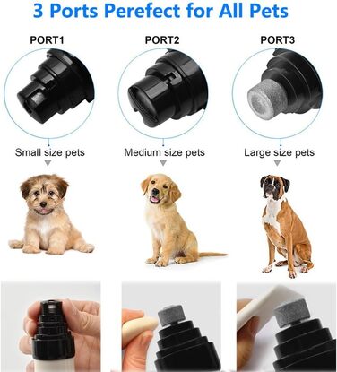 Триммер для собак Orthopfote Ortho Trimmer Pro: безпечний та тихий набір для догляду за кігтями, 1 шт.