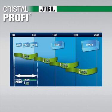 Енергоефективний внутрішній фільтр для акваріума JBL CristalProf i100 greenline (90-160 л), 6097300