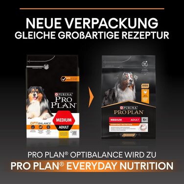 Сухий корм для собак Pro Plan Medium Adult Sensitive Skin з куркою для середніх порід, 14 кг