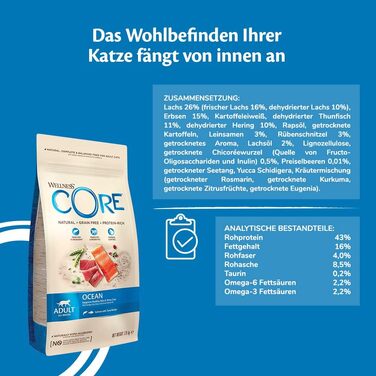 Сухий корм для котів Wellness CORE Original з куркою та індиком, 4 кг