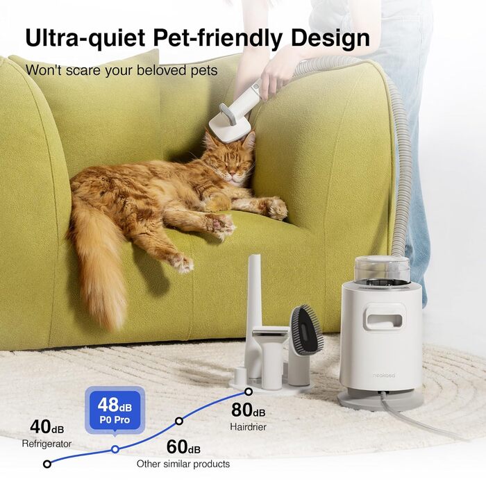 Набір для догляду за тваринами Neakasa P0 Pro: пилосос, щітка для котів, машинка для стрижки собак, 5 насадок, видалення ворсу