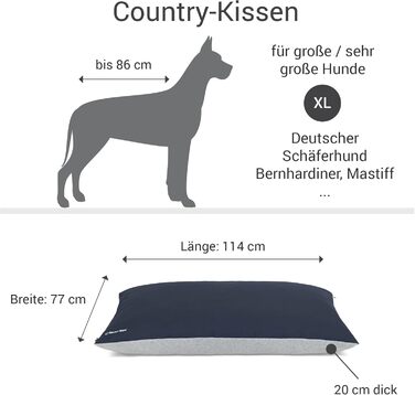 М'яке ліжко для собак великих порід Doctor Bark GreenLabel, XL, кобальтовий колір. Легко миється, зручне, знімний чохол.