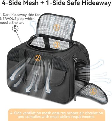 Транспортний бокс для котів та собак 4 PET - для кабіни літака/автомобіля, легкий, з безпечними пряжками та сіткою, чорний