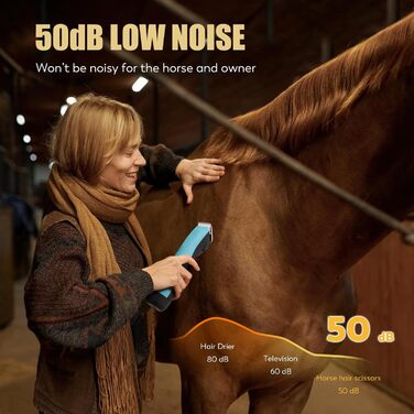 Машина для стрижки тварин CGOLDENWALL CG-CP-9060-1: акумулятор 1400mAh, кабель 3.5м, 3200-4000 об/хв, 2 швидкості, для собак, коней, кіз, корів та тварин з густою шерстю