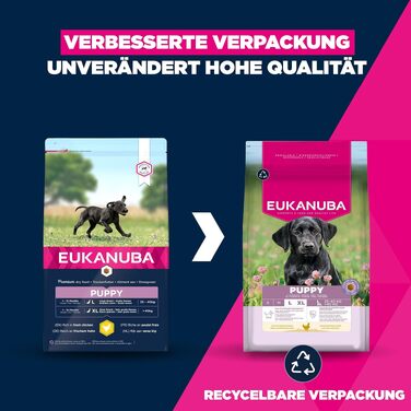 Сухий корм для собак великих порід Eukanuba з куркою для дорослих, преміум-клас, 15 кг
