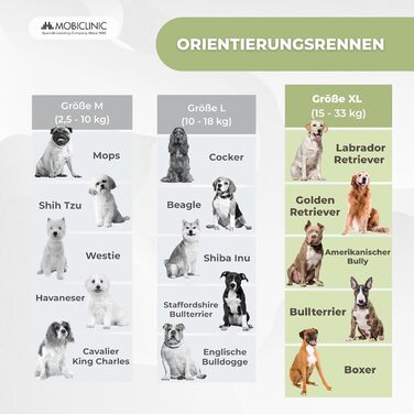 Spas-жилет Sharky для собак, XL: яскравий, плавучий, з ручкою для рятування, синьо-помаранчевий