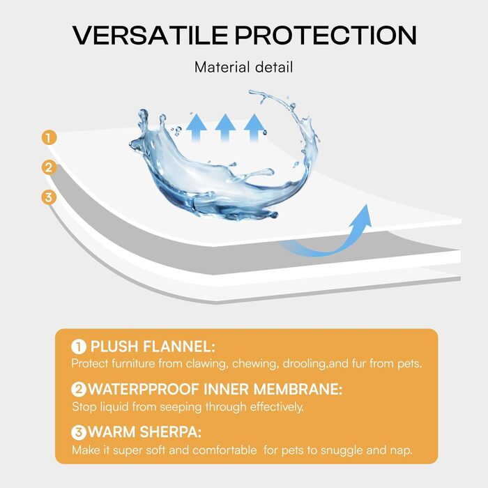 Водонепроникний коврик для тварин Luciphia, Sherpa Fleece, захист меблів для собак та котів, сірий-білий, L (65x57 см)