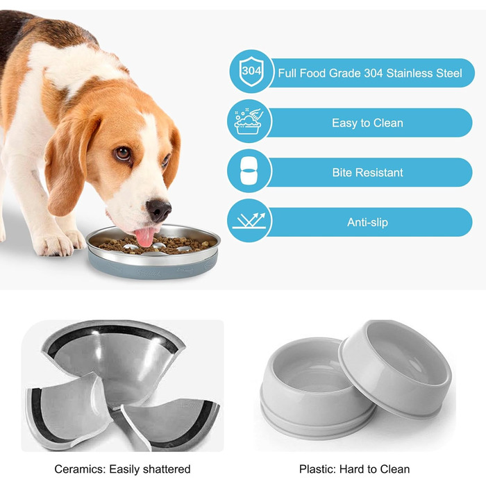 Антиблінковий набір для собак з нержавіючої сталі 304, 1л. Набір проти швидкого поїдання, металевий набір для собак середніх та великих порід, котів, з антиковзною силіконовою підкладкою, 21 см