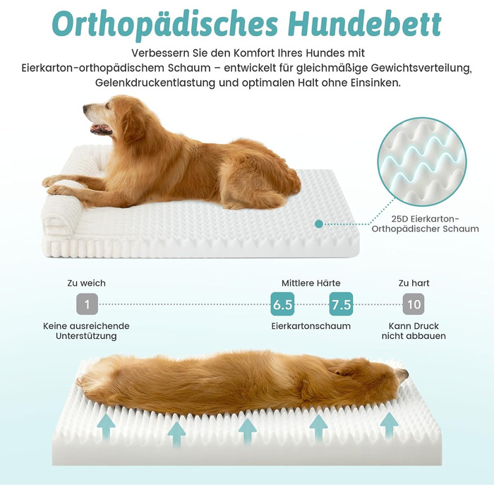 Ортопедичне ліжко для собак з штучного хутра, 90x68x15 см, знімний чохол, водонепроникне, антиковзаюче, кремове