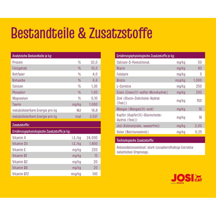 Сухий корм для стерилізованих котів JosiCat Sterilised Classic з птицею, 10 кг