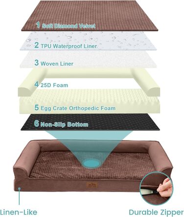 Ортопедичне ліжко для собак маленьких порід, водонепроникне диван-ліжко з бортиками, з підтримуючою піною, знімний та пральний чохол, водонепроникне дно, антиковзаюче (M 91*69*19 см, Колір: Коричневий)