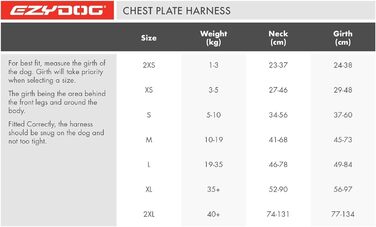 Автомобільна шлея для собак EzyDog Chest Plate, з ременем безпеки, анатомічна та м’яка, світловідбивна, для малих, середніх і великих собак, розмір M, фіолетова