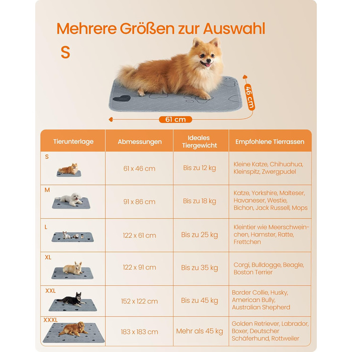 Підстилка для собак Feandrea, 2 шт., XXXL, 183 x 183 см, сіра, витривала, не слизька, супер вбираюча, для собак