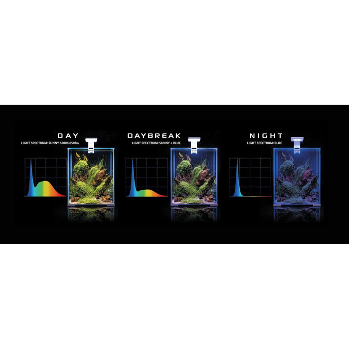 Акваріум Aquael Shrimp Set Day&Night 30 л чорний, для креветок, LED освітлення, 6.05 кг