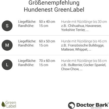 Кругле ліжко для собак середніх порід Doctor Bark GreenLabel, 60x50 см, колір кобальт