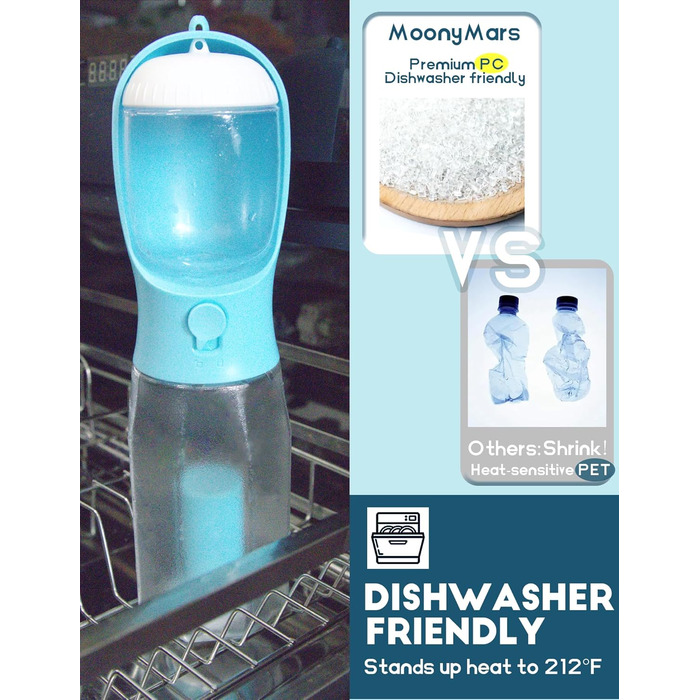 Водяна пляшка для собак MoonyMars - блакитна