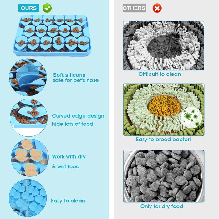 Килимок для собак VOOWO, силіконовий килимок-нюхалка, миска-повільний годівник для собак, килимок для годування собак, повільний годівник, килимок-нюхалка для маленьких, середніх та великих собак (блакитний, маленький)