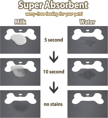 Килимок для годування собак і котів, 60 x 40 см, вбираючий, неслизький, великий, для мисок, легко миється, швидко сохне, темно-сірий