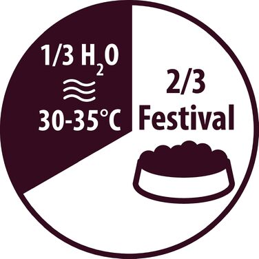 Сухий корм для вибагливих собак Josera Festival Adult, 12.5 кг