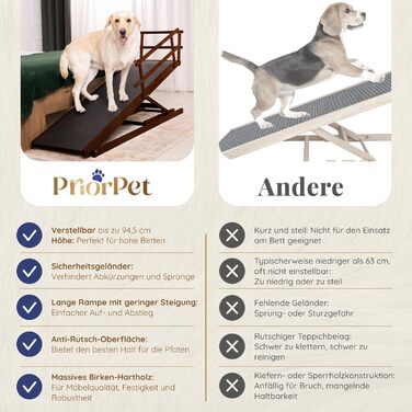 Східці для собак до ліжка з поручнями - для великих собак до 90 кг - регульована висота до 94.5 см - ширина 49,5 см - складані - антиковзні ручки - береза - натуральний колір (волоський горіх)
