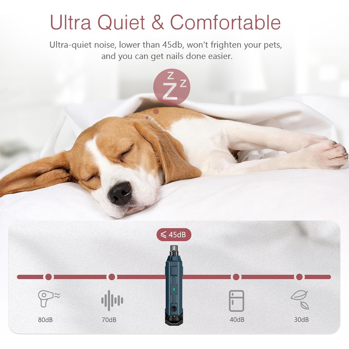 Електричний точилка для кігтів собак LOFICOPER з 6 швидкостями, 2 LED-лампочками, 3 портами - для малих, середніх та великих собак