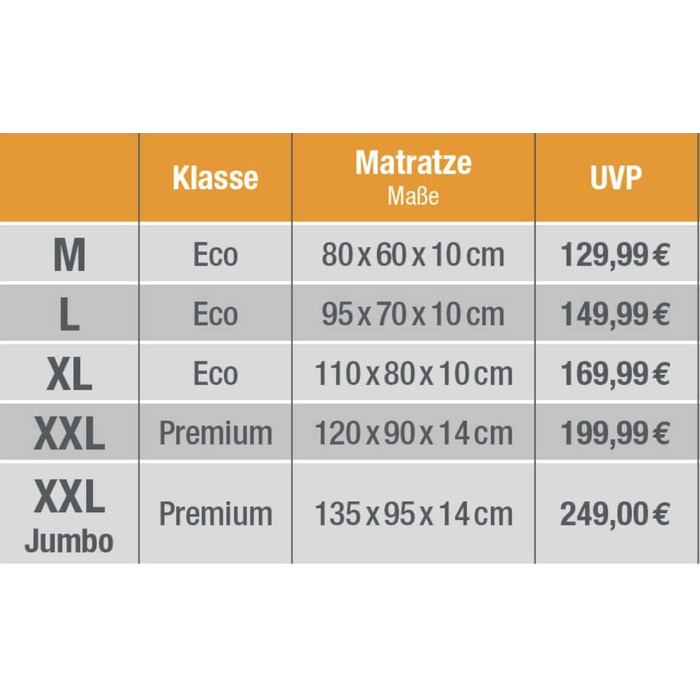 JAMAXX® Преміум ортопедичний диван-лежак для собак 4-в-1 XXL 120x90x14 см, антрацит, знімний чохол, пам’ятна піна, праний, посилене наповнення