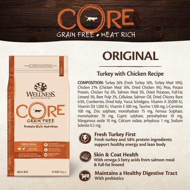 Сухий корм для котів Wellness CORE Original з куркою та індиком, 4 кг