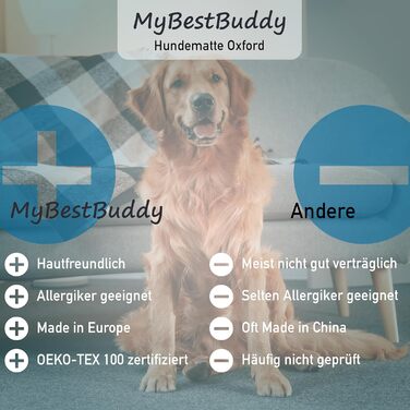 Водонепроникний килимок для собак MyBestBuddy Oxford 140x100 см XXL, для великих порід, outdoor, стійкий до бруду, пральний при 40°C