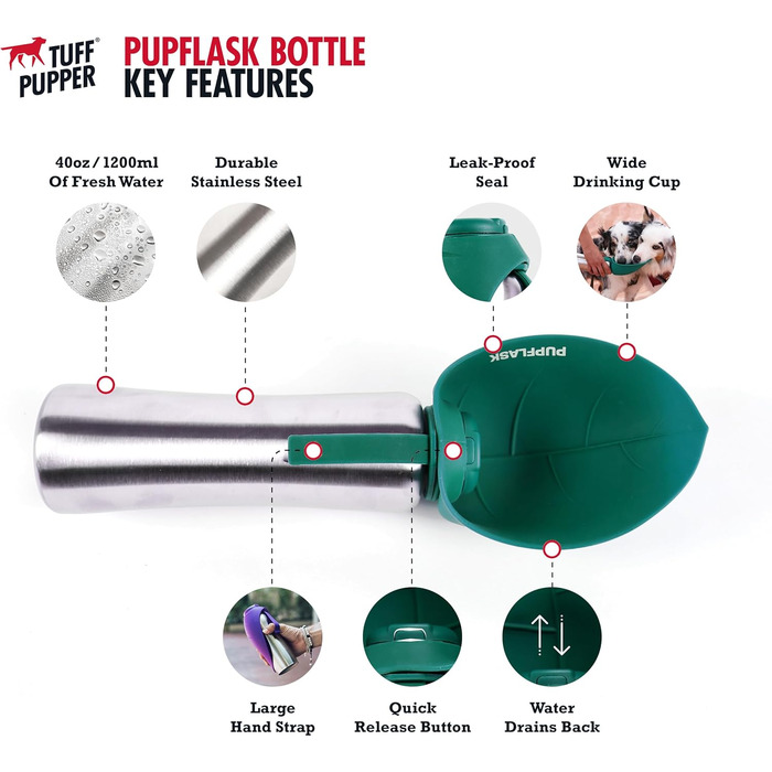 Пляшка для води для собак PupFlask 800/1200 мл, нержавіюча сталь, портативна поїлка для подорожей, герметична, для всіх порід
