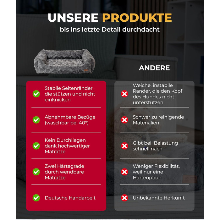 Ортопедичне ліжко для собак Deluxe Exklusiv M (70x90 см) з Memory Foam та антиковзаючою основою. Легко миється, колір антрацит, виготовлено в Німеччині