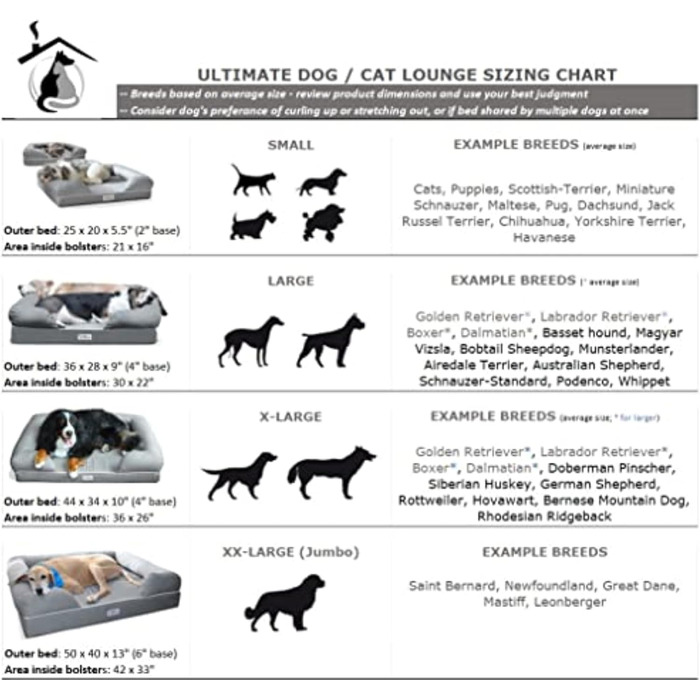 Крісло-лежанка для собак PetFusion, шоколадний колір, Memory Foam, розмір L (54x34x16 см)