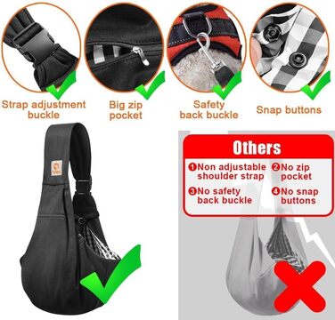 Сумка-переноска Tomkas для собак і котів, чорна, регульований ремінь, кишеня на блискавці, застібка, для малих порід