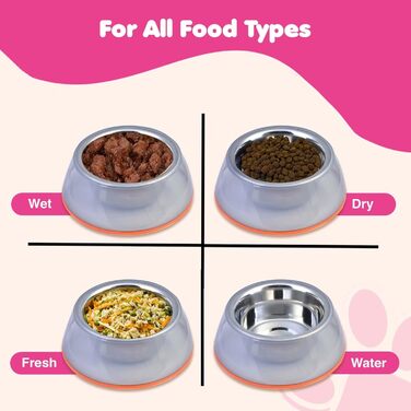 Набори мисок для собак та котів з нержавіючої сталі та прозорого пластику (2 шт.) - великі, нековзні, стійкі миски для води та їжі, 1900 мл, придатні для миття в посудомийній машині