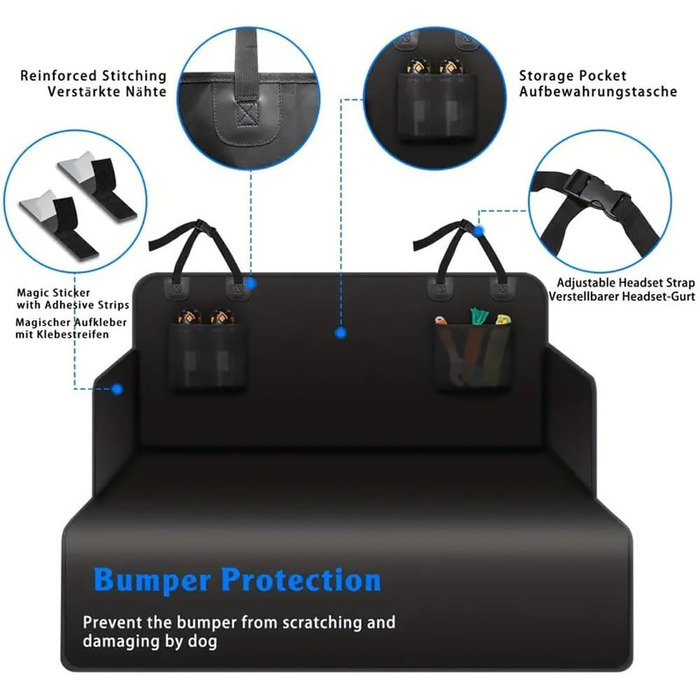 Захист для багажника Jeep Renegade (з 2018) для собак: водовідштовхувальний килимок з боковинами та захистом для краю багажника