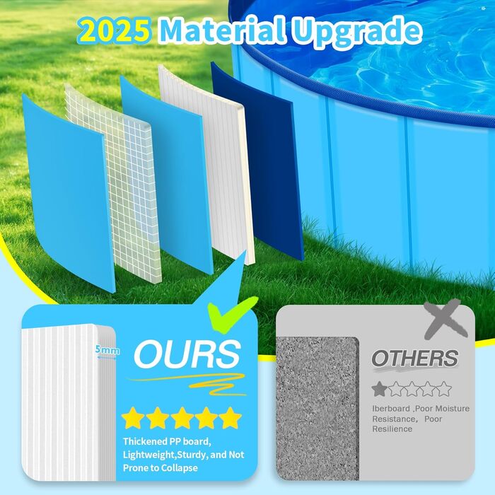 Басейн для собак Pourbibi, 160 x 30 см, розкладний, з ПВХ, антиковзаюча поверхня