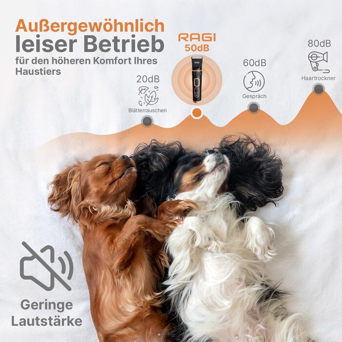 Машинка для стрижки собак RAGI - бездротова, тиха, акумуляторна для собак та котів, чорна