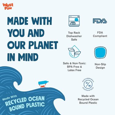 Килимок для годування West Paw Seaflex Waves Feast Mat - для собак, повільне годування, лижучий килимок, сприяє пошуку їжі, залучає вибагливих їдців, легкий у чищенні, з водоростями