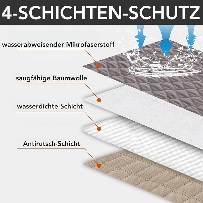 Водонепроникний плед для собак з роликом для ворсу, антиковзаюча ковдра для тварин на диван, машинне прання, 210 x 130 см, темно-сірий