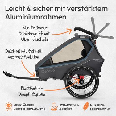 Qeridoo Kidgoo 2: Причіп для велосипеда на 2 дітей з підвіскою та системою ARS, коляска-візок, причіп-велосипед для дітей, складаний, 45L, Navy Blue