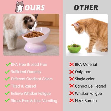 Підвищений годівниця для котів та маленьких собак Kathson, кераміка, нахилена, проти блювоти, 4 шт. (Blue, Green, Purple, Pink)