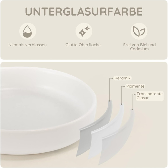 Набори мисок для котів SPUNKYJUNKY 3 шт. з кераміки, 300 мл, білі, круглі