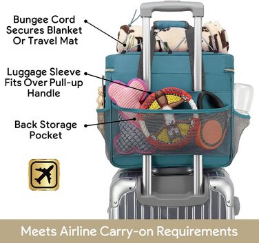 Універсальна переноска для тварин, ідеальна для подорожей та ночівель. Аксесуари для котів та собак з пеленальною сумкою та кількома кишенями (Океановий блакитний)