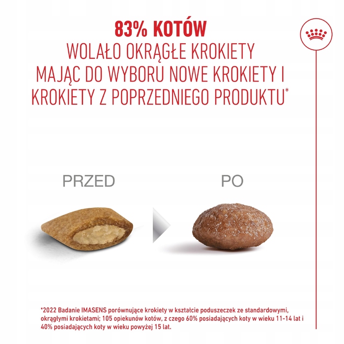 Сухий корм для літніх котів ROYAL CANIN Ageing 15+, 4 кг