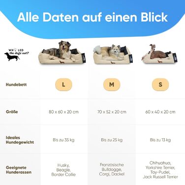 Ліжко для собак - міцне, для великих та маленьких собак, цуценят та літніх тварин. Зручне, м'яке, різних кольорів (M, пісочний)