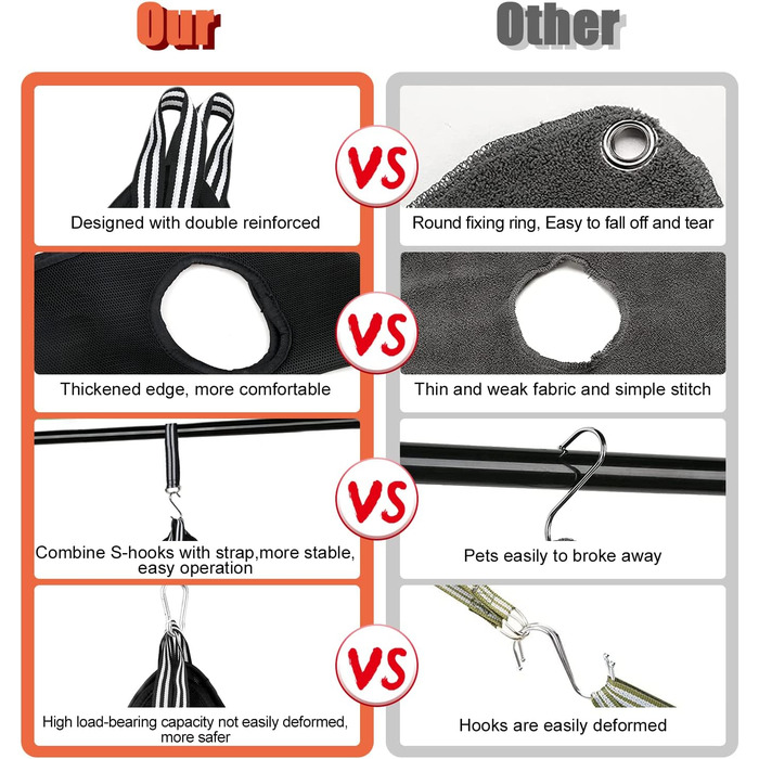 Набір для грумінгу собак та котів MACUNIN: гамак, інструменти для стрижки кігтів, аксесуари для миття. Підходить для собак та котів будь-якого розміру.