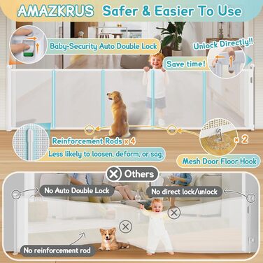 Дитяче захисне ворота для сходив та проходів, 400 см, білий. Захист від падіння для дітей та собак.