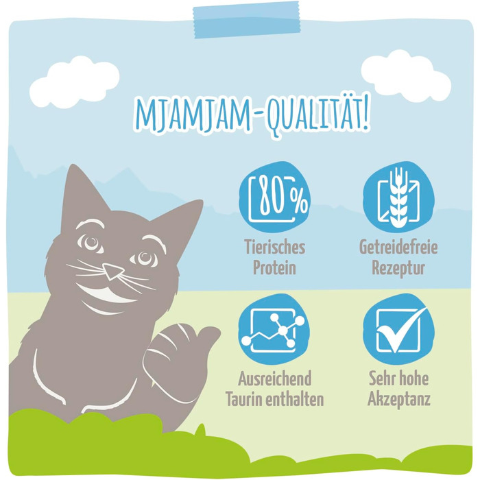 Сухий корм для котів MjAMjAM Premium беззерновий з качкою, 1.5 кг