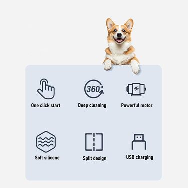 Електричний очищувач лап для собак Asixxsix, USB, автоматичний, для собак та котів (Blue)