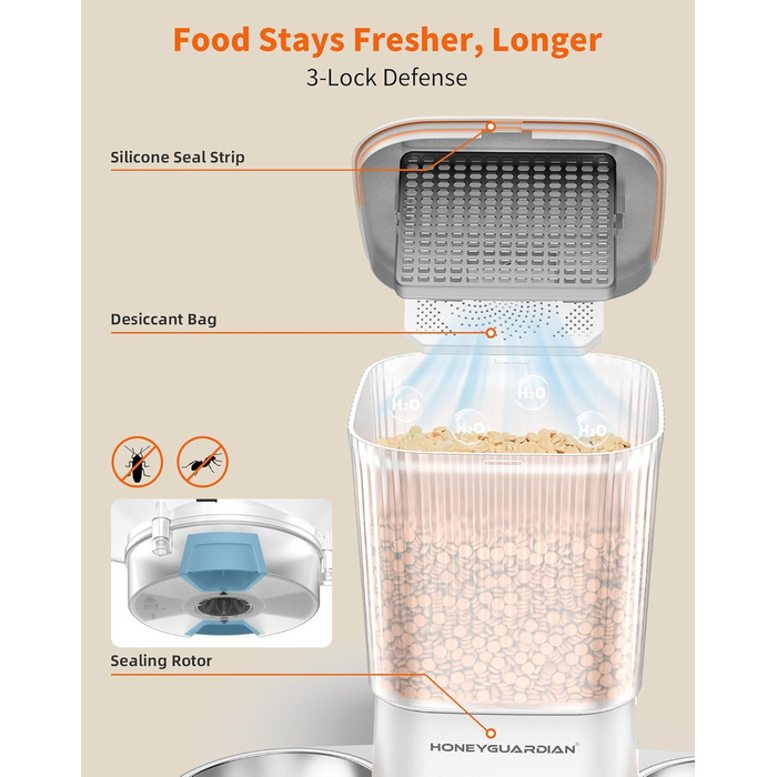 Автоматичний годівник для котів та собак HoneyGuaridan з 2 мисками (3.5L, білий)